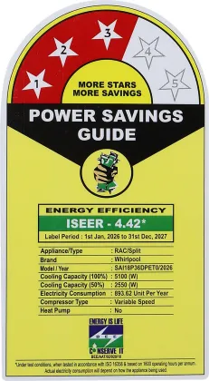 Whirlpool SAI18P36DPET0 1.5 Ton 3 Star 2026 Inverter Split AC