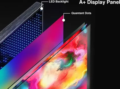 Cornea 32CORFLSNB05 32 inch HD Ready Smart LED TV