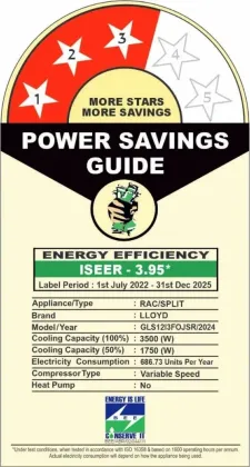 Lloyd GLS12I3FOESR 1 Ton 3 Star 2024 Inverter Split AC