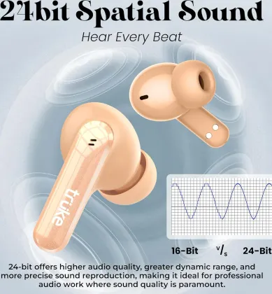 Truke Buds Echo True Wireless Earbuds