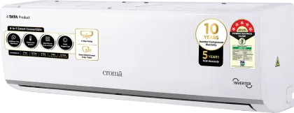 Croma CRLA018INF283261 1.5 Ton 5 Star 2023 Inverter Split AC