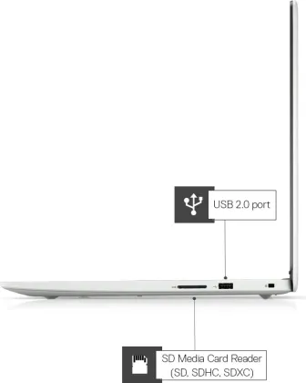 Dell Vostro 3405 Laptop (AMD Ryzen 5/ 8GB/ 512GB SSD/ Win10)