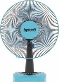 Byzero Garo 400 mm 3 Blade Table Fan