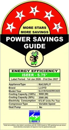 Lloyd GLS18V5ASERR 1.5 Ton 5 Star Inverter Split AC