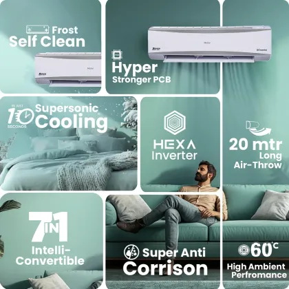 Haier HSU72SHD-AOW3BN-INV 2.2 Ton 3 Star 2025 Inverter Split AC