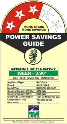 Blue Star ID318DNUHC 1.5 Ton 3 Star 2025 Inverter Split AC