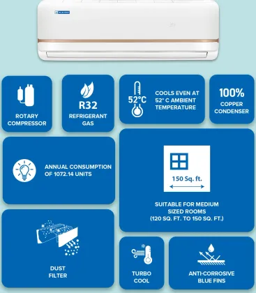 Blue Star FA218TXU 1.5 Ton 2 Star 2026 Split AC