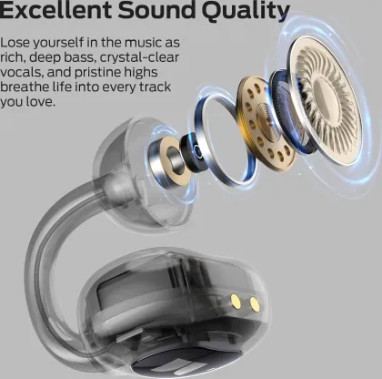 Monster Open Ear AC339 True Wireless Earbuds