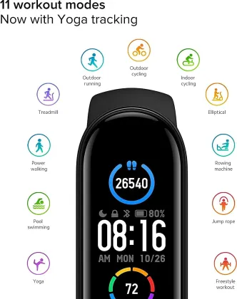 PunnkFunnk M5 Fitness Band