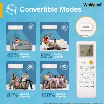 Whirlpool SAI16P35MCP0 1.5 Ton 3 Star 2025 Inverter Split AC