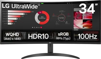 LG UltraWide 34WR50QK 34 inch WQHD Curved Monitor