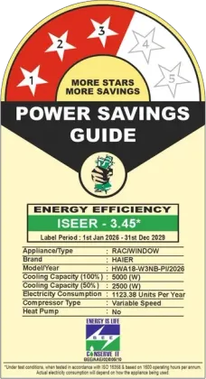 Haier HWA18-W3NB-PI 1.5 Ton 3 Star 2026 Inverter Window AC