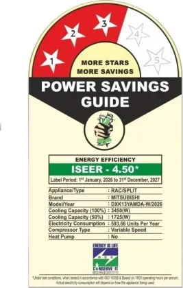 MITSUBISHI DXK13YAMDA-W 1 Ton 3 Star 2026 Inverter Split AC