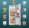 Haier HRB-2871EMSA-P 237 L 1 Star Double Door Refrigerator