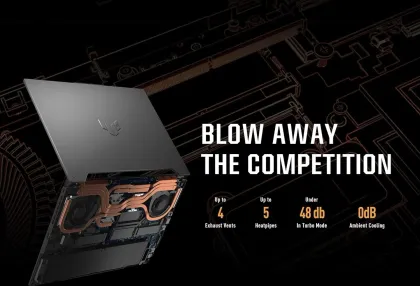 Asus TUF Gaming F15 FX577ZC-HN193W Gaming Laptop (12th Gen Core i7/ 16GB/512GB SSD/ Win11 / 4GB Graph)