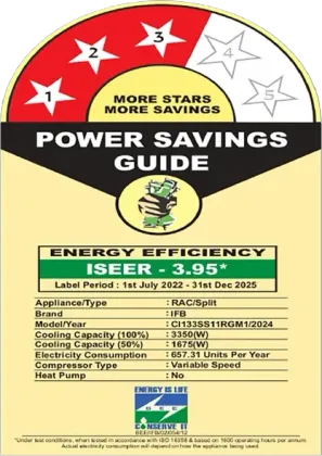 IFB CI133SS11RGM1 1 Ton 3 Star Inverter Split AC