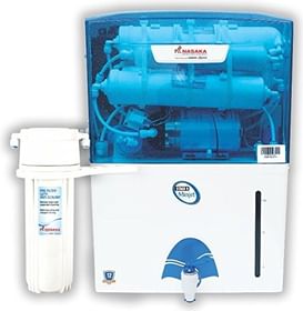 Nasaka Minijet 9 RO Water Purifier
