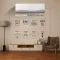 IFB CI183GN22SGM1 1.5 Ton 3 Star 2025 Inverter Split AC