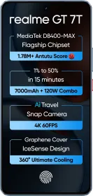Realme GT 7T