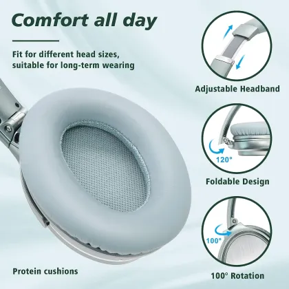 Srhythm NC25 Pro Wireless Headphone