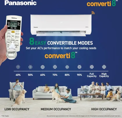 Panasonic CS/CU-NU12BKY4W 1 Ton 4 Star 2026 Inverter Split AC