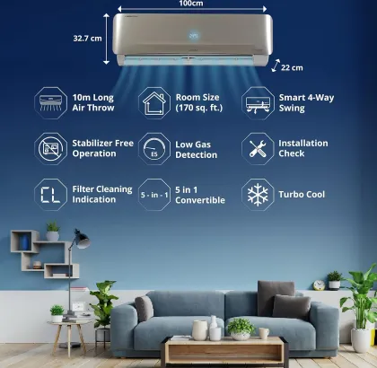 Lloyd GLS18I5FGCEM 1.5 Ton 5 Star Inverter Split AC