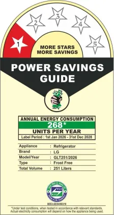 LG GLT2516WWPZ 251 L 1 Star Double Door Refrigerator