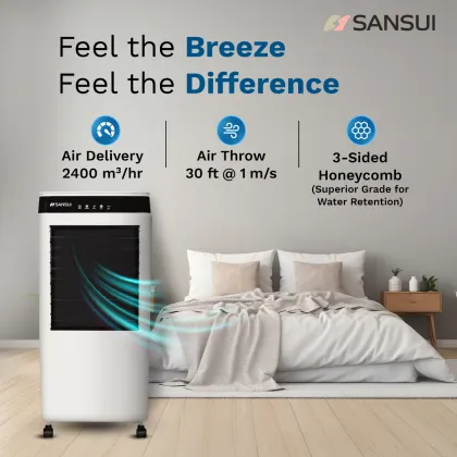 Sansui Glacier X 34 L Personal Air Cooler
