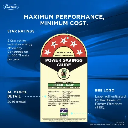 Carrier CAI18EE5R36W0 1.5 Ton 5 Star 2026 Inverter Split AC