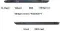 Acer TravelMate P214-53 UN.VPLSI.049 Laptop (11th Gen Core i5/ 16GB/ 512GB SSD/ Win10 Home)