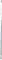 iberry Auxus CoreX8 3G