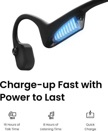 Shokz OpenComm 2 Bone Conduction Wireless Headphones