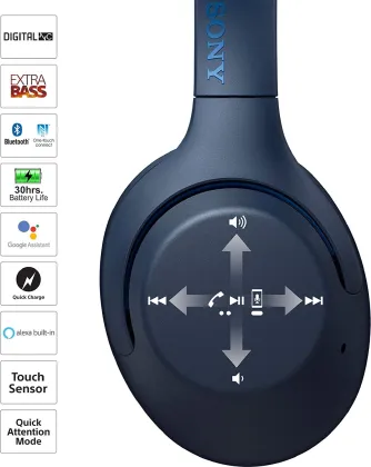 Sony WH-XB900N Bluetooth Headphone