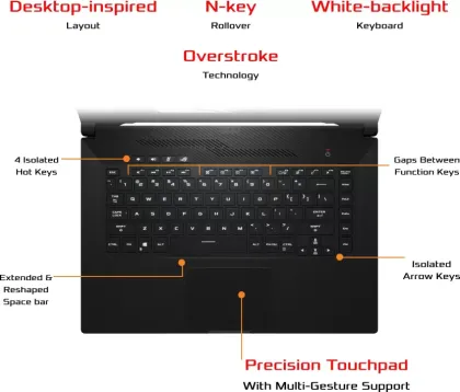 Asus ROG Zephyrus G15 GA502IU-AZ043T Gaming Laptop (Ryzen 7/ 16GB/ 512GB SSD/ Win10 Home/ 6GB Graph)