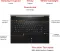 Asus ROG Zephyrus G15 GA502IU-AZ043T Gaming Laptop (Ryzen 7/ 16GB/ 512GB SSD/ Win10 Home/ 6GB Graph)