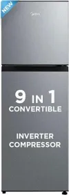 Midea MDRT359FGI28IN 233 L 2 Star Double Door Refrigerator