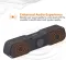 Amazon Basics AB23AGS02 10W Bluetooth Soundbar