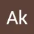 Ak Always