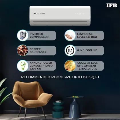 IFB CI2433E323G1 2 Ton 3 Star Inverter Split AC
