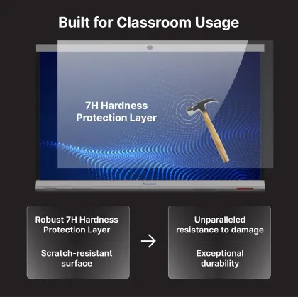 Teachmint X1 Pro 75 inch Ultra HD 4K Interactive Flat Panel