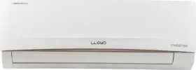 Lloyd GLS18I5KWCGR 1.5 Ton 5 Star 2025 Inverter Split AC