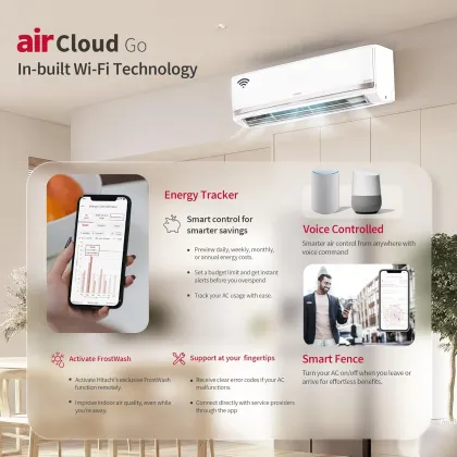 Hitachi RAS.Y319PCDISL 1.5 Ton 3 Star 2026 Inverter Split AC