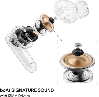 boAt Airdopes Plus 421 True Wireless Earbuds