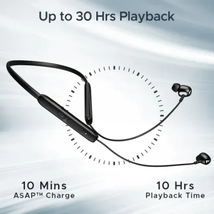 boAt Rockerz 103 V2 Pro Wireless Neckband