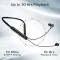 boAt Rockerz 103 V2 Pro Wireless Neckband