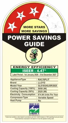Lloyd GLS18I3ASJSR 1.5 Ton 3 Star 2026 Inverter Split AC