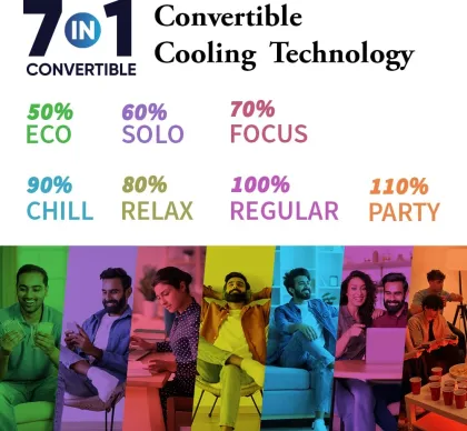 Sharp AH-SI12V3B-SC 1 Ton 3 Star Inverter Split AC