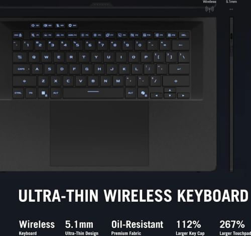 Asus ROG Zephyrus Duo 16 OLED GX651AR-SR074WS Gaming Laptop