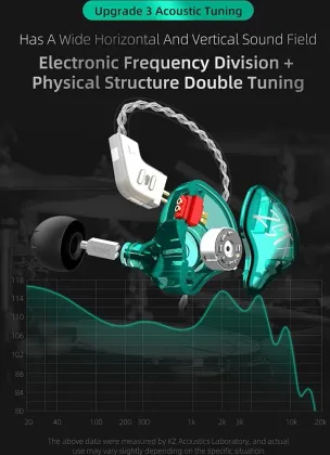 KZ ZSTX Wired Earphones