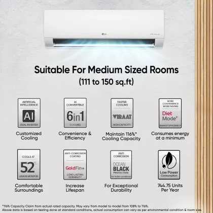 LG US-Q19YNZE 1.5 Ton 5 Star 2025 Inverter Split AC